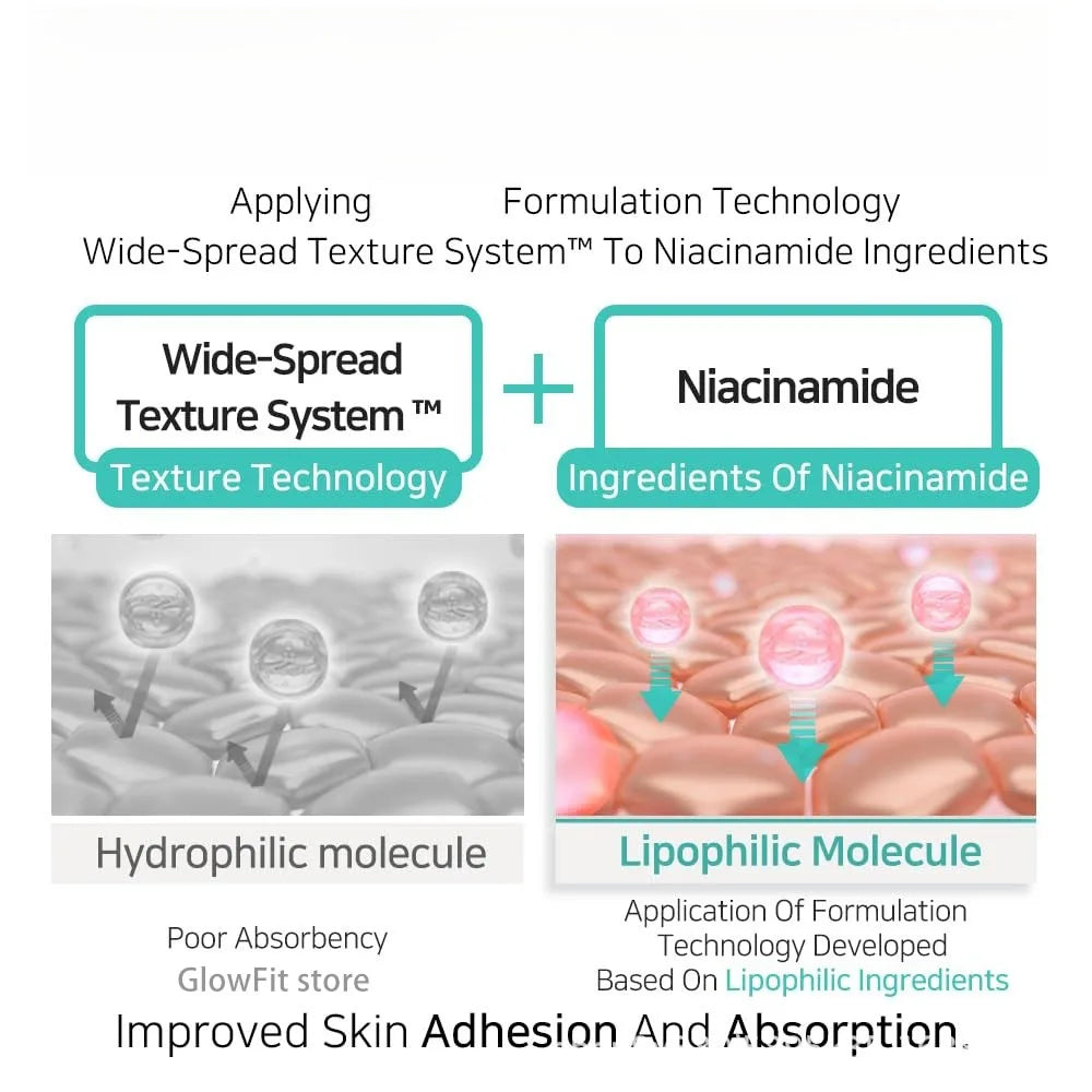 Face Renewal Revitalizing Cream - Rejuvenating Moisturizing Facial Care Cream