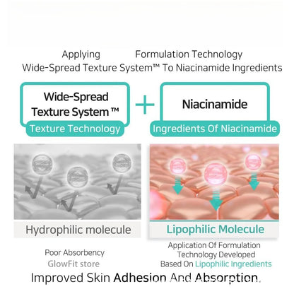 Face Renewal Revitalizing Cream - Rejuvenating Moisturizing Facial Care Cream