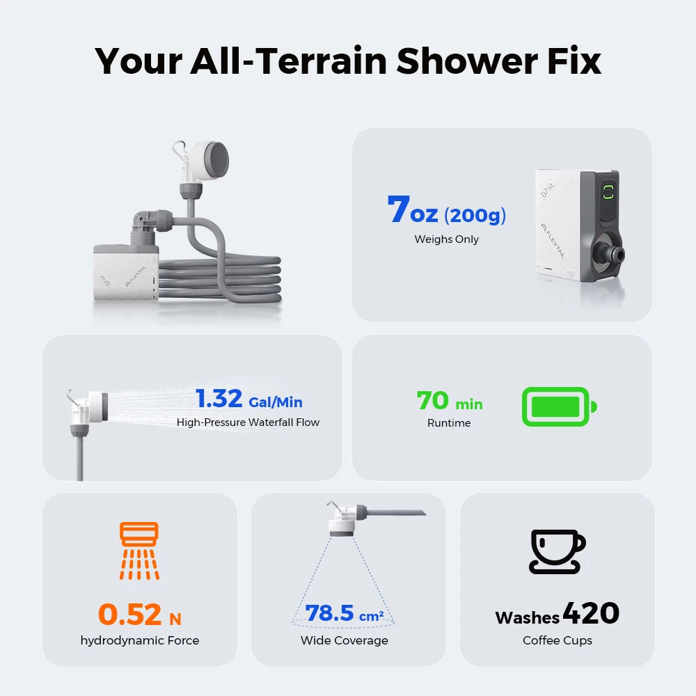 FLEXTAIL Portable Shower Pump – IPX7 Waterproof Rechargeable Water Pump with Hose for Camping & Outdoor Shower