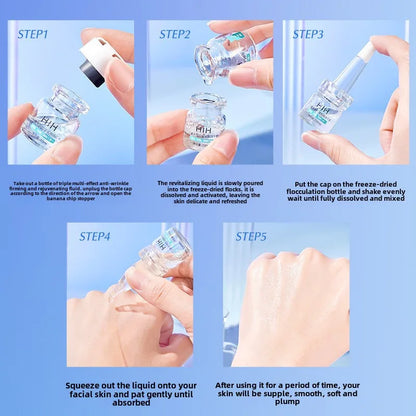 Triple Peptide Anti-Wrinkle Skincare Set – Firming, Lifting & Hydrating Face Kit for All Skin Types