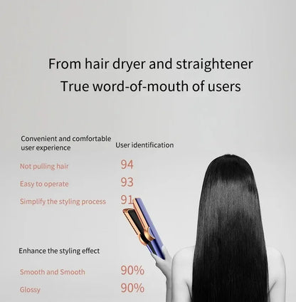 2-in-1 Professional Negative Ion Hair Straightener & Dryer – Heat-Up Flat Iron Styling Tool