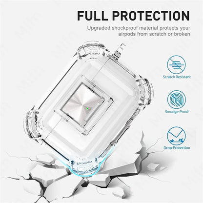 Carbon Fiber AirPods Case for Pro 1/2 & AirPods 3 – Shockproof Headset Cover with Switch Design for Men