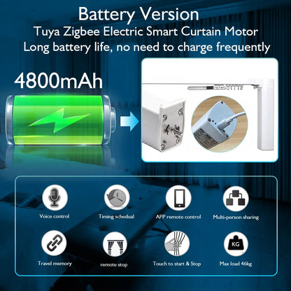 Tuya ZigBee Battery-Powered Electric Curtain Motor – Wireless, Automatic, SmartLife App Remote, Works with Google Home