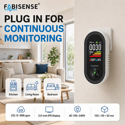 FABISENSE 4-in-1 Carbon Monoxide & Gas Detector - Plug-In CO Alarm with Gas Analyzer, Temperature & Humidity Display