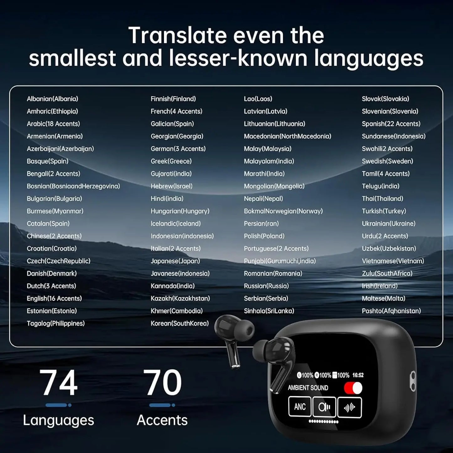 UYUXIO Real-Time Translation Earbuds – AI Language Translator TWS Earphone with 144 Languages, 8 Offline Modes & ENC Noise Cancelling for Travel