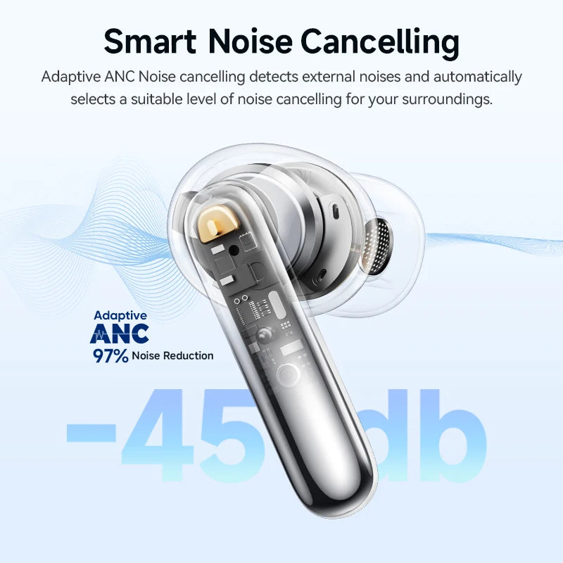 QCY Melobuds N50 ANC Wireless Earbuds - Bluetooth 5.4 Noise Cancelling Earphones with 6-Mic Clear Calls & Multipoint Connection
