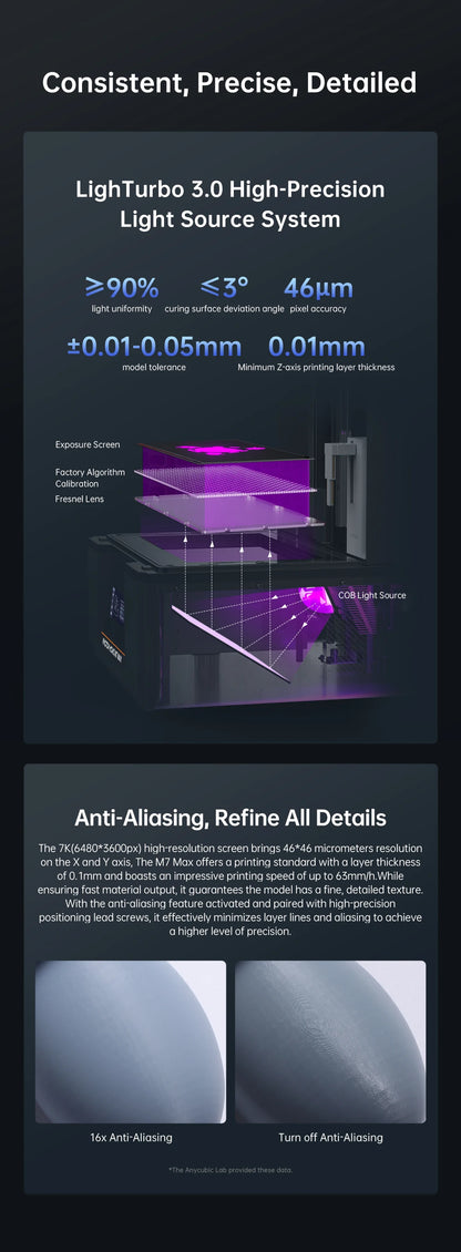 ANYCUBIC Photon Mono M7 Max 3D Printer — Ultra-Large 14.7L LCD Resin Printer with 298x168x300mm Build Volume