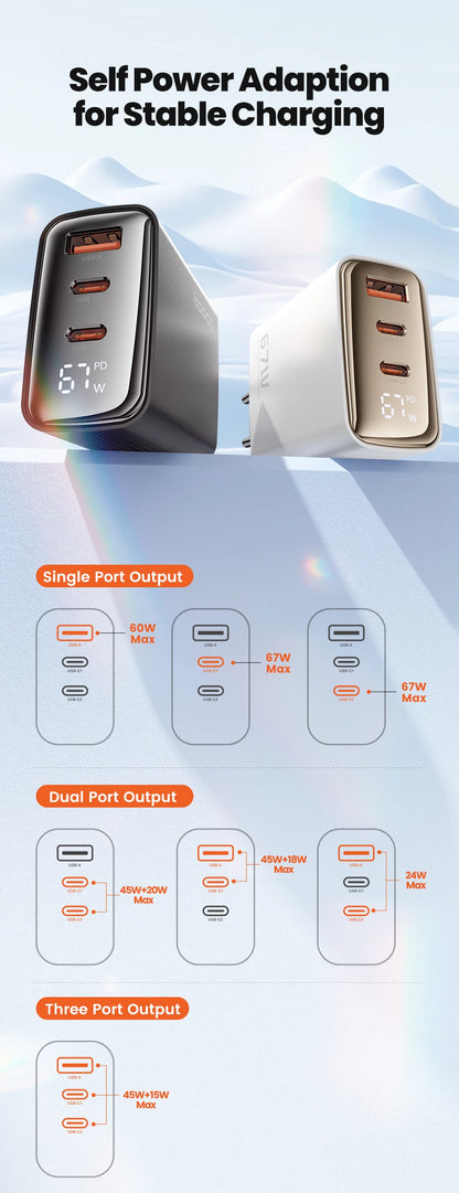Toocki 67W GaN USB-C Charger — Digital Display Quick Charge PD PPS QC4.0 for MacBook, Laptop, iPad, iPhone 15/14