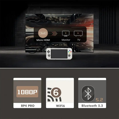 Retroid Pocket 4Pro Handheld Game Console – 4.7" Touch Screen, 8GB RAM, WiFi 6.0, Bluetooth 5.2, 5000mAh Battery, Gift for Gamers