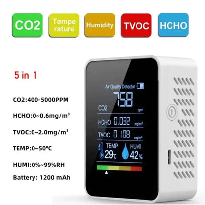 5-in-1 Digital Air Quality Monitor – CO2, HCHO, TVOC, Humidity & Temperature Tester with LCD and Rechargeable Battery