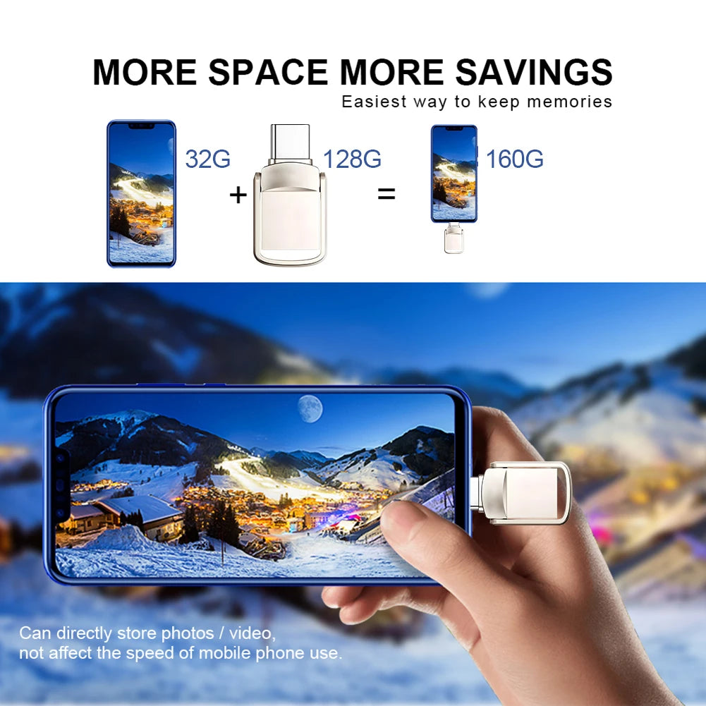 Original Lenovo 2TB USB 3.1 Pendrive – Metal 2-in-1 OTG Flash Drive for Phone & Computer (128GB, 512GB, 1TB, 2TB)