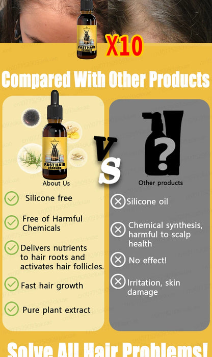 Rapid Hair Growth Serum – Beard, Chest & Body Hair Enhancer for Fuller, Thicker Growth