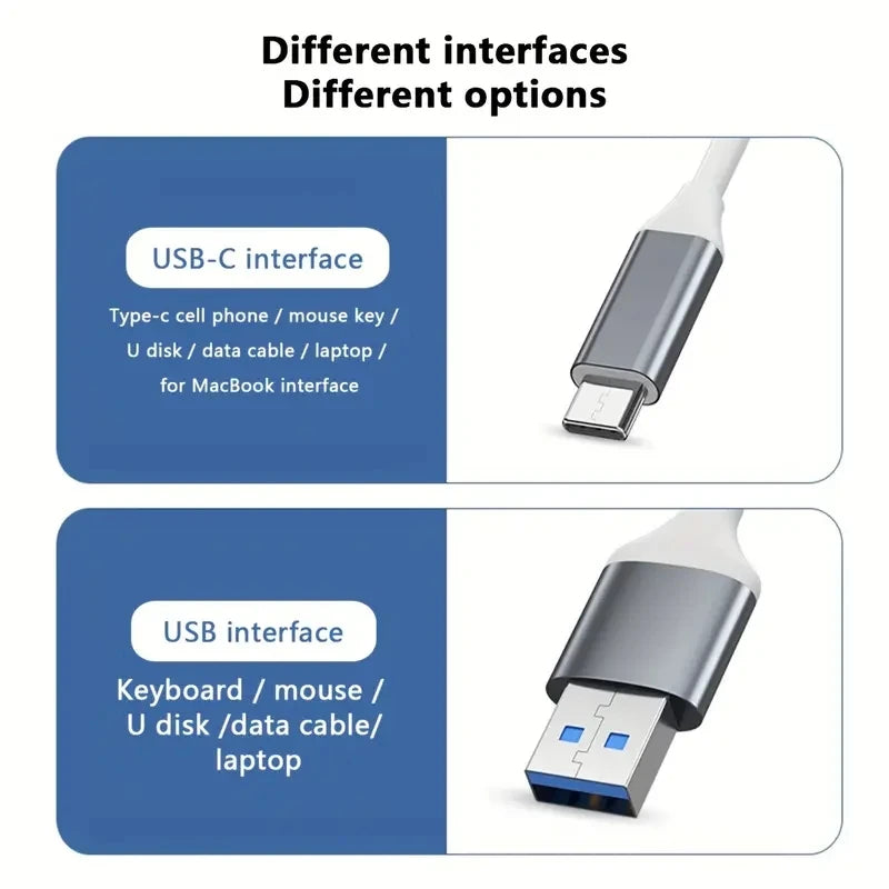 USB 3.0 Hub Extender - 4 Port Splitter Adapter, OTG Docking Station for Phone, MacBook Pro 13/15, Air, PC and Laptop