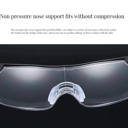 2.5X Magnifying Headband Glasses with LED Light — Portable Acrylic Lens Magnifier for Reading & Repairs