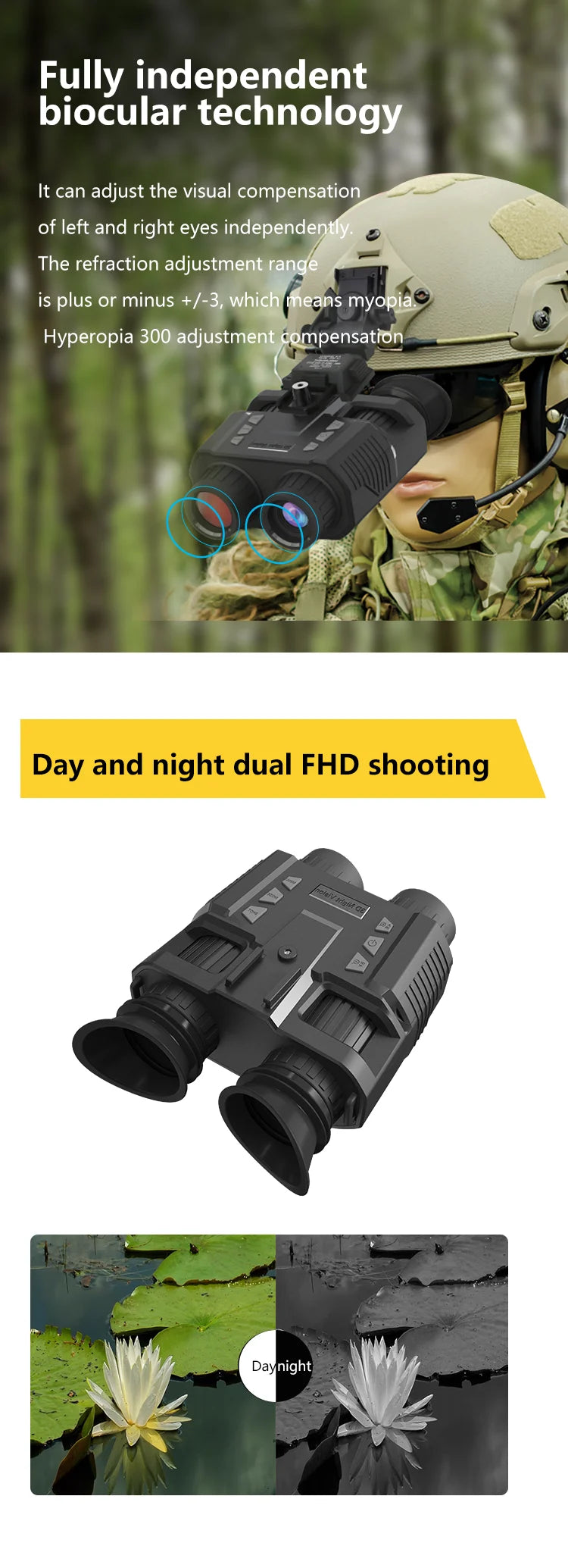 NV8000 3D Night Vision Binocular Goggles – Hunting Goggles for Helmet Mount