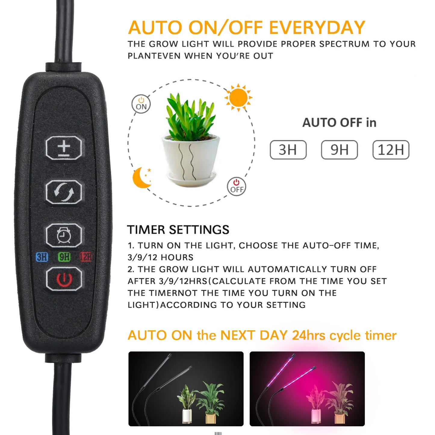 USB LED Plant Grow Light — Indoor Garden Full Spectrum Lamp with 10 Dimmable Levels, Timer Settings 3H/9H/12H for Hydroponic & Greenhouse Plants