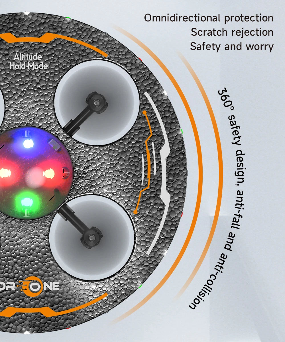 RC UFO Drone for Kids – 4-Axis Flying Saucer with Lights, 3 Batteries, Induction Control & Anti-Fall Foam Design