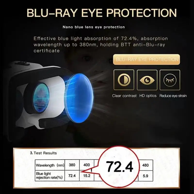 G05 3D VR SHINECON Headset – Adjustable Virtual Reality Glasses for 4.76-inch Android Smartphones