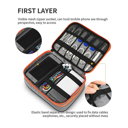 Portable Cable Storage Bag – Digital Electronics Organizer Pouch for USB Cables, Chargers & Travel Accessories