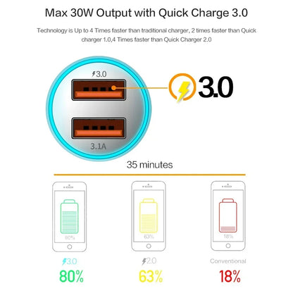 33W Dual USB Fast Car Charger Adapter Smart IC 3.1A Flush Fit Cigarette Lighter Power Supply for Vehicles with High-Speed Charging Support