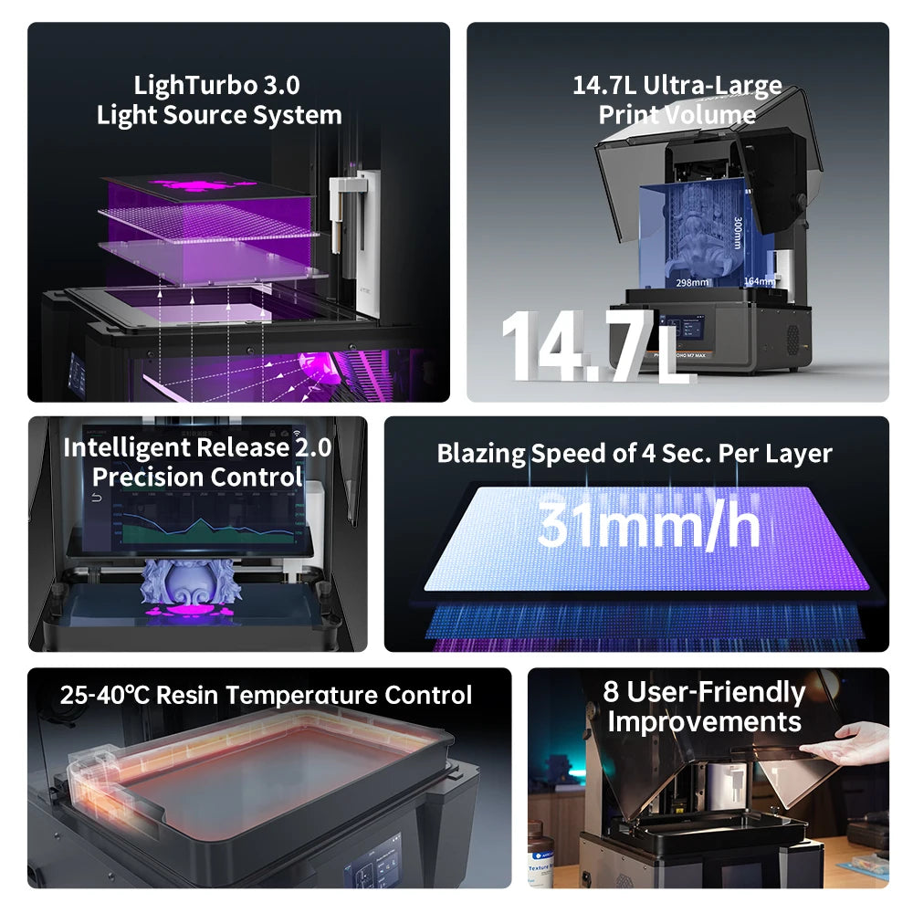 ANYCUBIC Photon Mono M7 Max 3D Printer — Ultra-Large 14.7L LCD Resin Printer with 298x168x300mm Build Volume