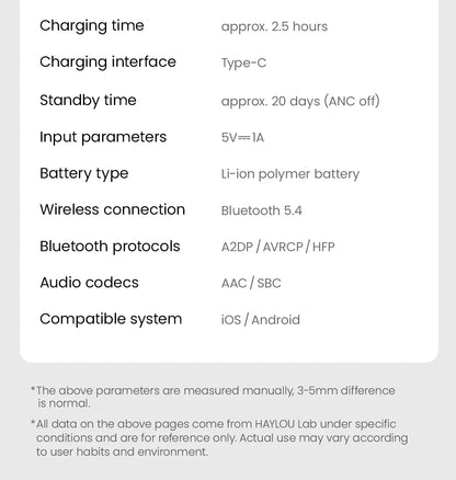 HAYLOU S30 Wireless Bluetooth 5.4 Headphones - 43dB Adaptive Noise Cancelling, 40mm Driver, 80H Playtime Earphones
