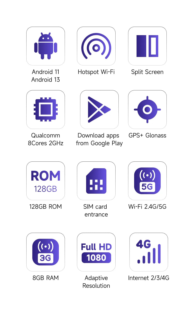 CarPlay AI Box 8+128G Android 13 – Wireless CarPlay & Android Auto, 8-Core CPU, 4G LTE for VW, Audi, Kia, Fiat