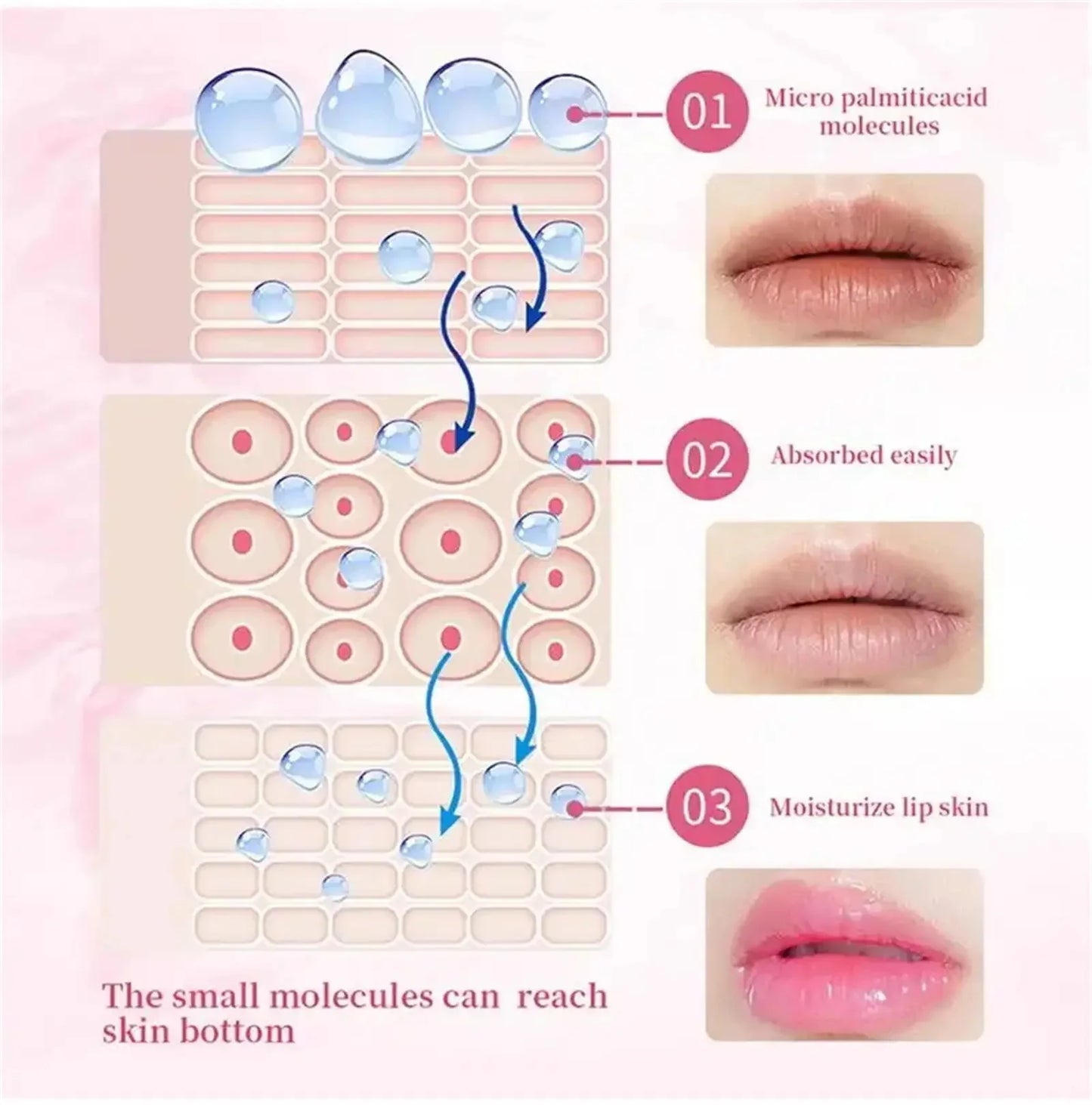 Lip Lightening Balm – Melanin Removing Gloss for Exfoliating and Moisturizing