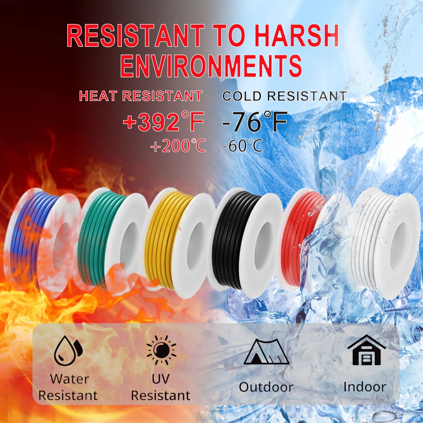 16-28 AWG Electric Wire Kit – 6 Colors Stranded Tinned Copper Flexible Silicone Hookup Wire for Electrical DIY & Car Projects
