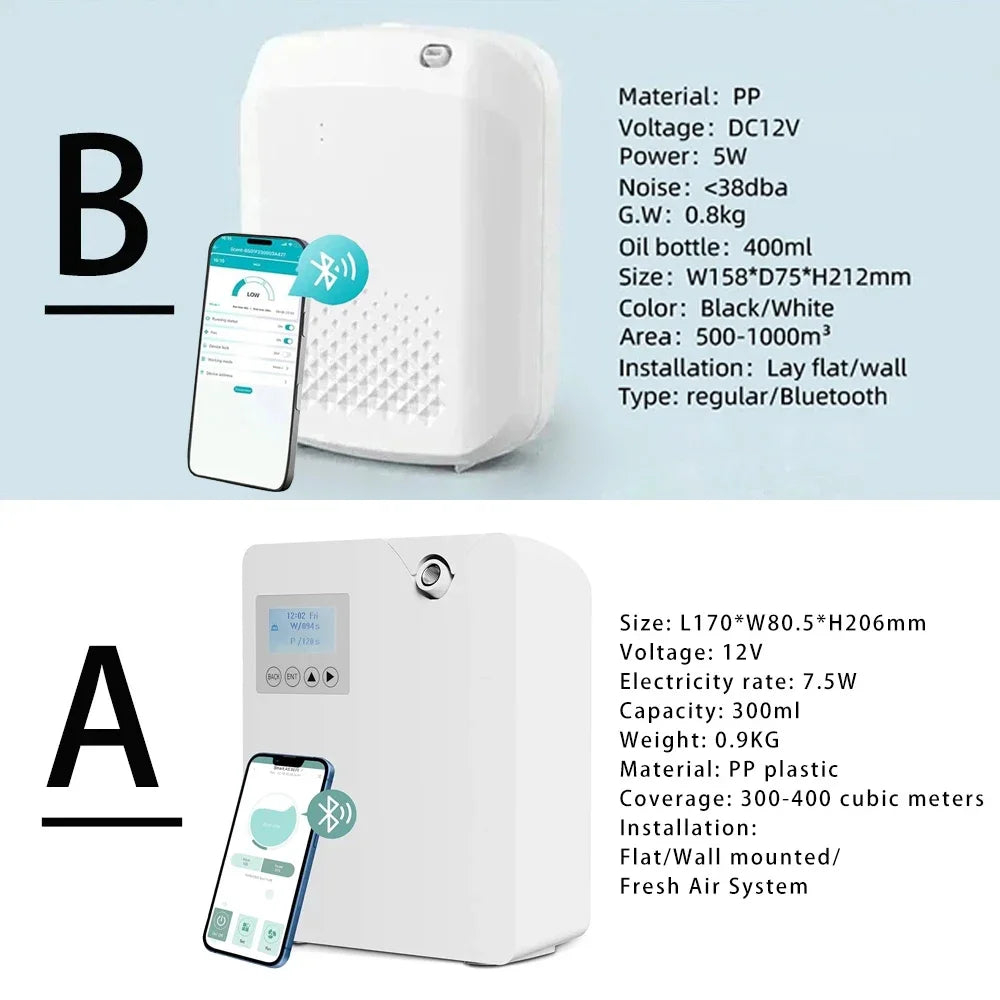Waterless Fragrance Diffuser – 300ml WIFI-Controlled Air Freshener with Timer | Smell Distributor for Home & Hotel