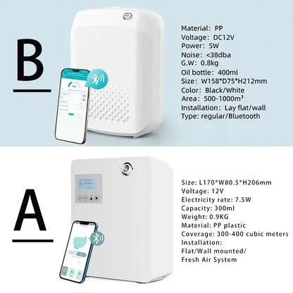Waterless Fragrance Diffuser – 300ml WIFI-Controlled Air Freshener with Timer | Smell Distributor for Home & Hotel