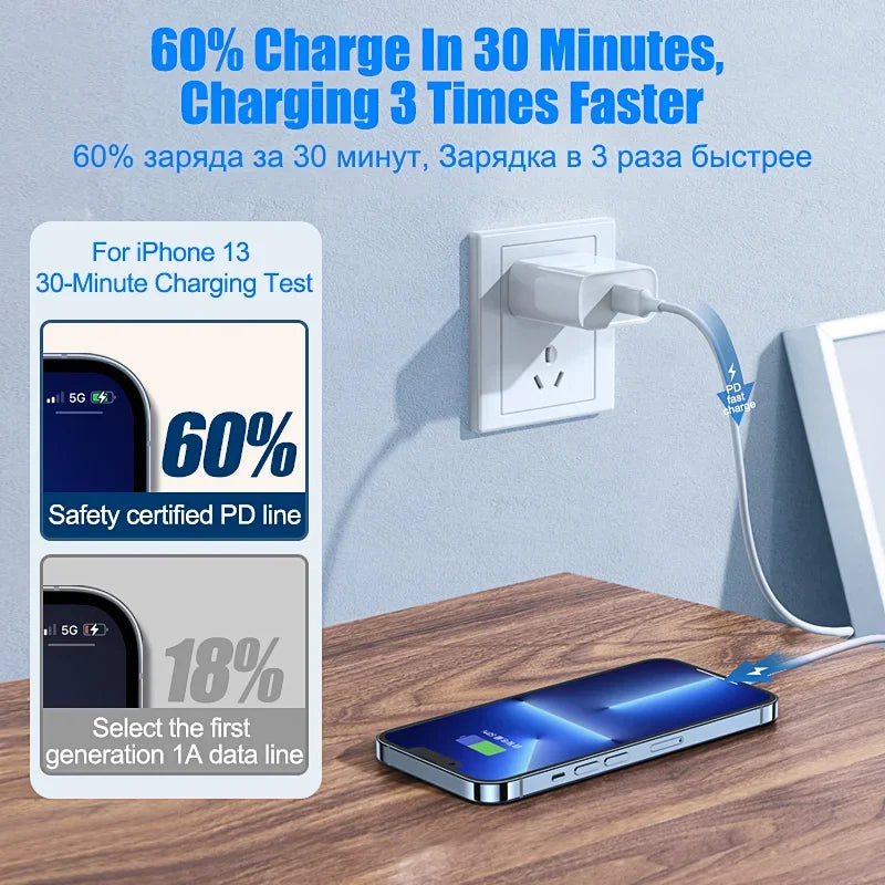 Original 40W PD USB-C Fast Charger Cable – Data Sync & Charging for iPhone 7-16 Series, iPad, USB Type-C Devices