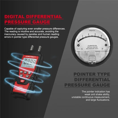 HT636 Digital Manometer - Handheld Differential Air Pressure Gauge with 12 Measurement Units for HVAC Testing