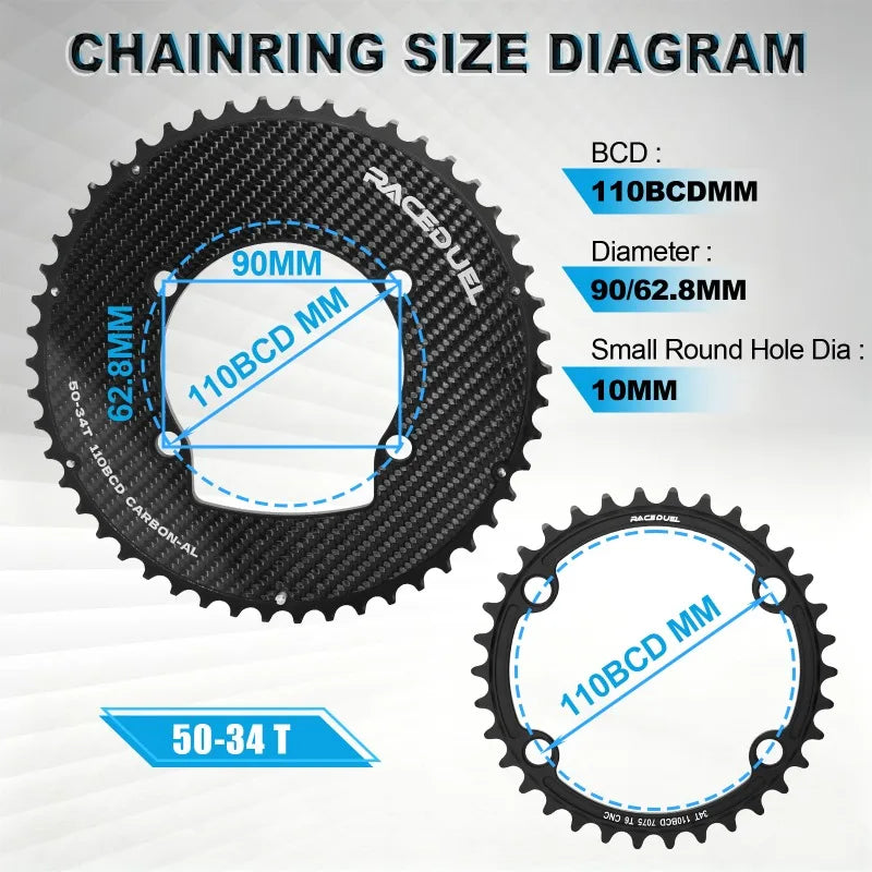 RACEDUEL Carbon 110BCD Road Bike Chainring - Double Chainwheel for Shimano R7000 R8000 R9100 R7100 R8100 50/34T 53/39T