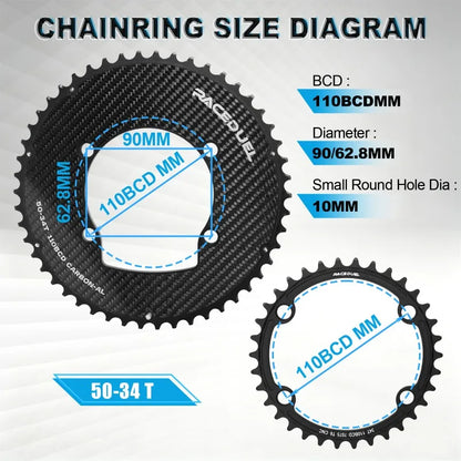RACEDUEL Carbon 110BCD Road Bike Chainring - Double Chainwheel for Shimano R7000 R8000 R9100 R7100 R8100 50/34T 53/39T