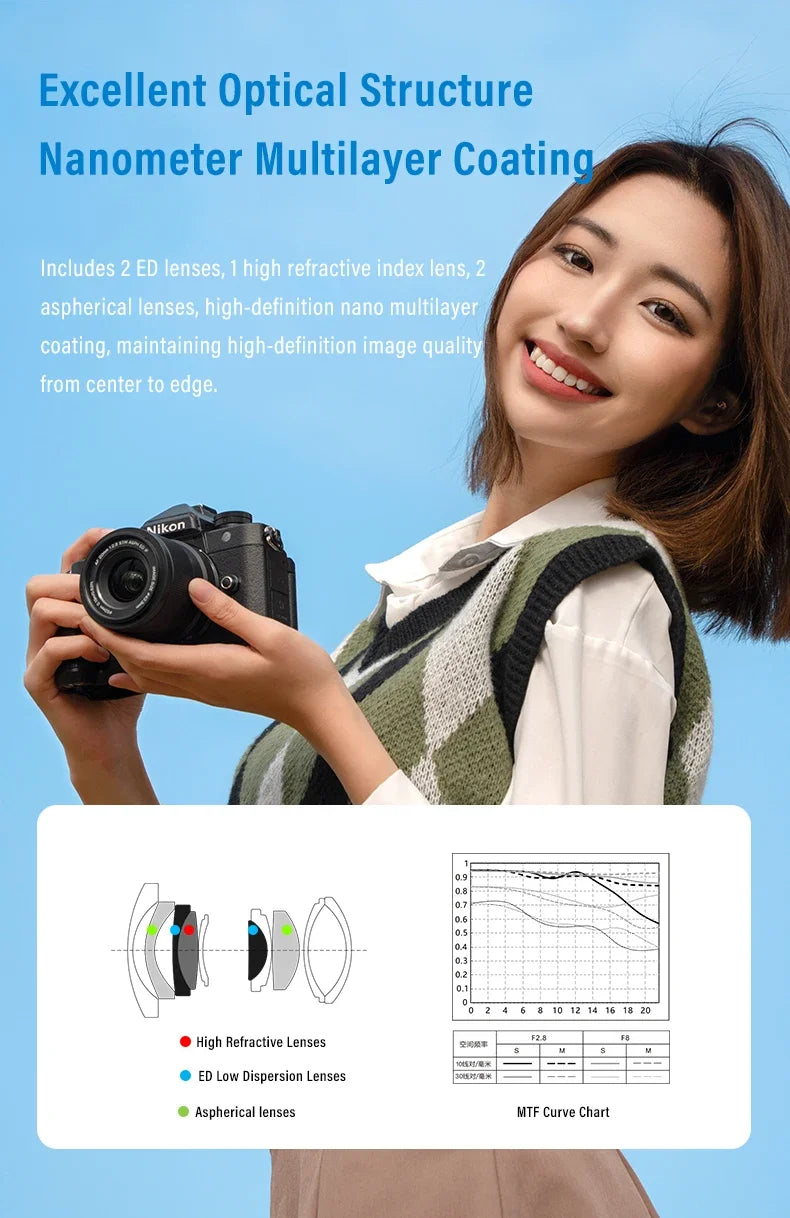 Viltrox AF 20mm F2.8 Full Frame Lens – Ultra Wide-Angle Fisheye for Sony E ZVE10, A7, A7II, A7III, Nikon Z30, Z50