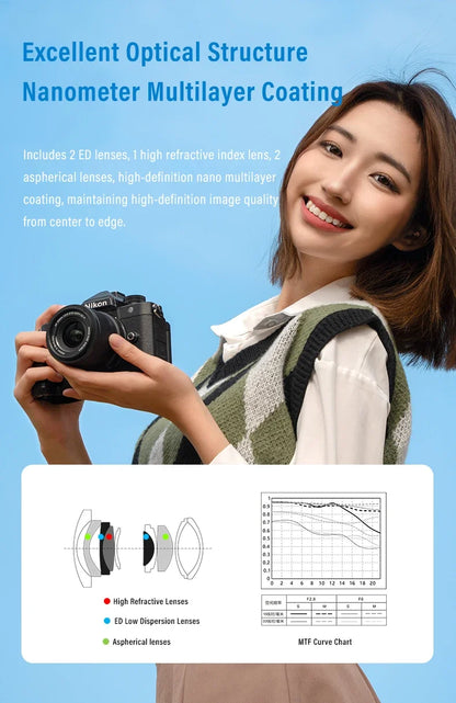 Viltrox AF 20mm F2.8 Full Frame Lens – Ultra Wide-Angle Fisheye for Sony E ZVE10, A7, A7II, A7III, Nikon Z30, Z50