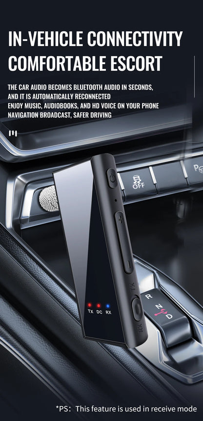 Bluetooth 5.4 Audio Transmitter Receiver – 3.5mm AUX Wireless Adapter with Mic & TF Card Support for Car, TV, PC
