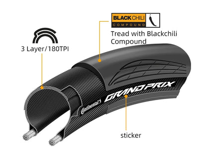 Continental Grand Prix Road Bicycle Tire – 700C Folding Clincher, Tubeless & Tube Options