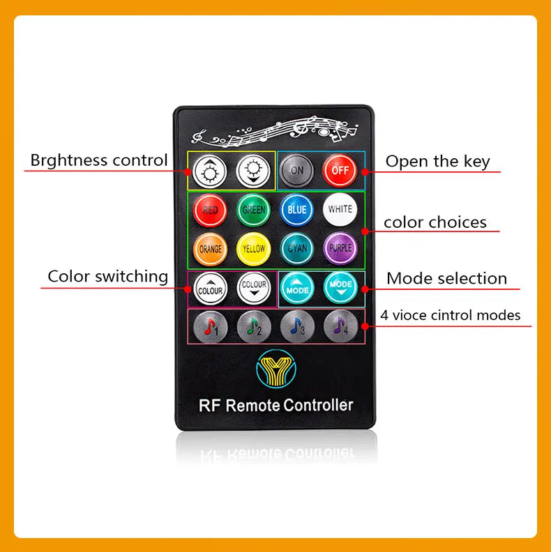 RGB 3D Lens Rock Lights – APP Remote Control LED Underglow for Offroad RZR, SUV, ATV, UTV, Jeep