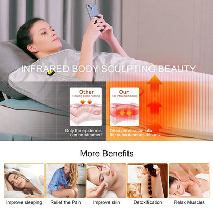 Professional Slimming Far-Infrared Sauna Blanket – Waterproof Weight Loss & Heating Therapy for Home Spa