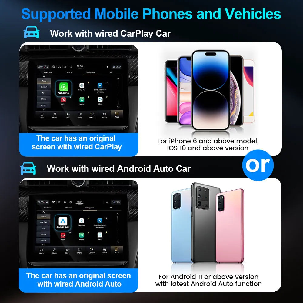 TIMEKNOW Wireless CarPlay and  Android Auto Adapter – 2-in-1 USB Dongle for Wired to Wireless Conversion, Compatible with VW, Toyota, Audi, Skoda
