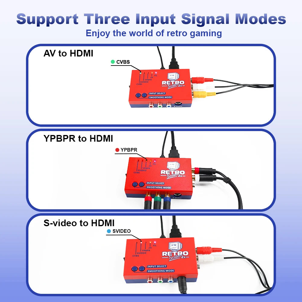 RetroScaler2x AV to HDMI Converter – Line Doubler for PS2, N64, NES, Dreamcast, Saturn, MD1 & MD2 Consoles