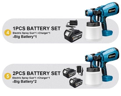 1000ML Cordless Electric Spray Gun – High Power HVLP Paint Sprayer for Auto, Furniture, Steel Coating, Compatible with Makita 18V Battery