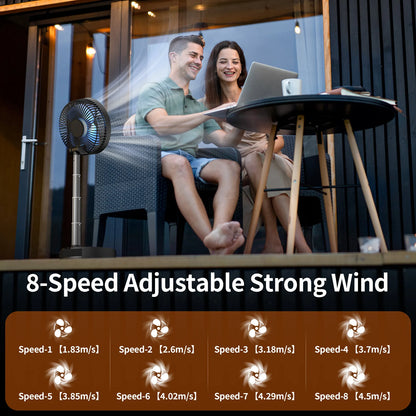 Socool 20000mAh Portable Folding Fan - Rechargeable 8-Speed Oscillating Floor & Desk Fan with Remote Control