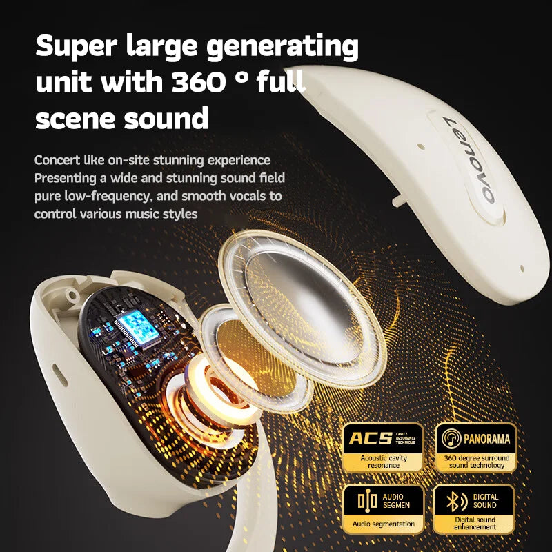 2024 ERAZER X15 Pro Bluetooth 5.4 Earphones – Wireless TWS Earbuds with Open Ear Hooks, Mic & Phone Call Support