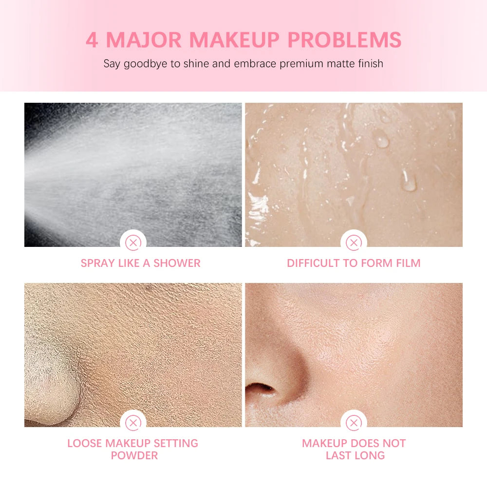 Ultimate Blurring Setting Powder Kit — Travel Size Primer, Waterproof Spray & Oil Control