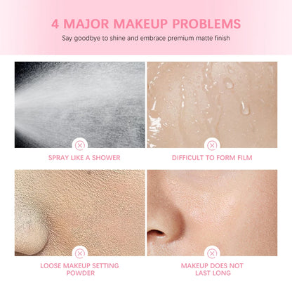 Ultimate Blurring Setting Powder Kit — Travel Size Primer, Waterproof Spray & Oil Control