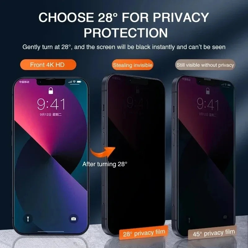 iPhone Privacy Screen Protector - Anti-Spy Tempered Glass for iPhone 8 Plus 11 12 13 14 15 16 17 Pro Max