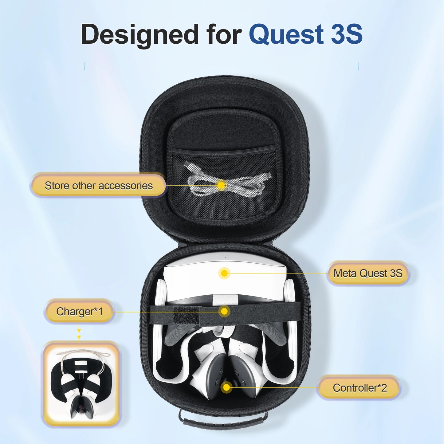 Hard Carrying Case for Oculus Quest 3S/Quest 3/Quest 2 — VR Headset & Controller Accessories Storage